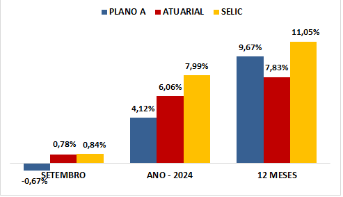 plano-a-set24